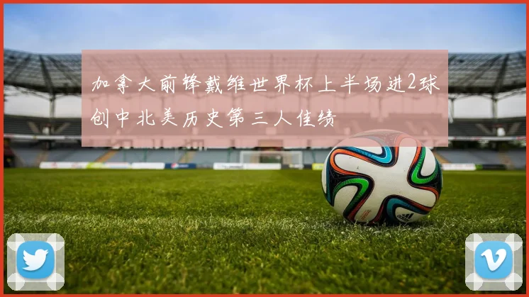 加拿大前锋戴维世界杯上半场进2球创中北美历史第三人佳绩