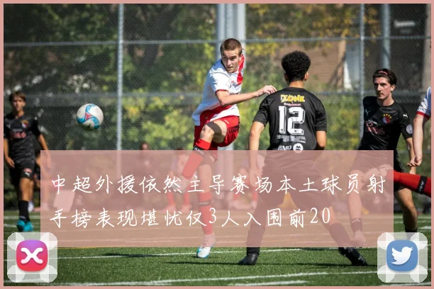 中超外援依然主导赛场本土球员射手榜表现堪忧仅3人入围前20